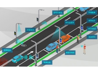 智慧交通的应用价值？